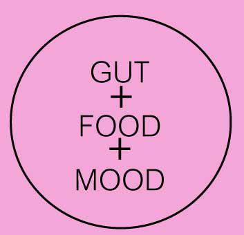 Irritable Bowel Syndrome