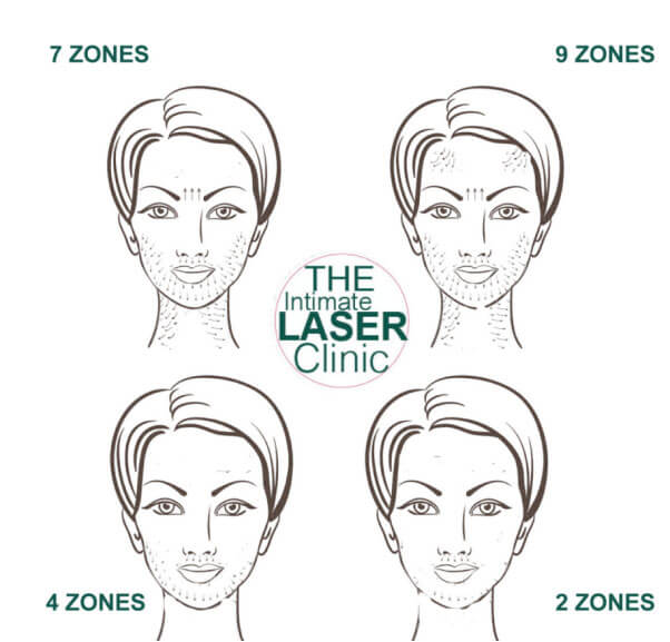 best-laser-skin-clinic-dublin-city-centre